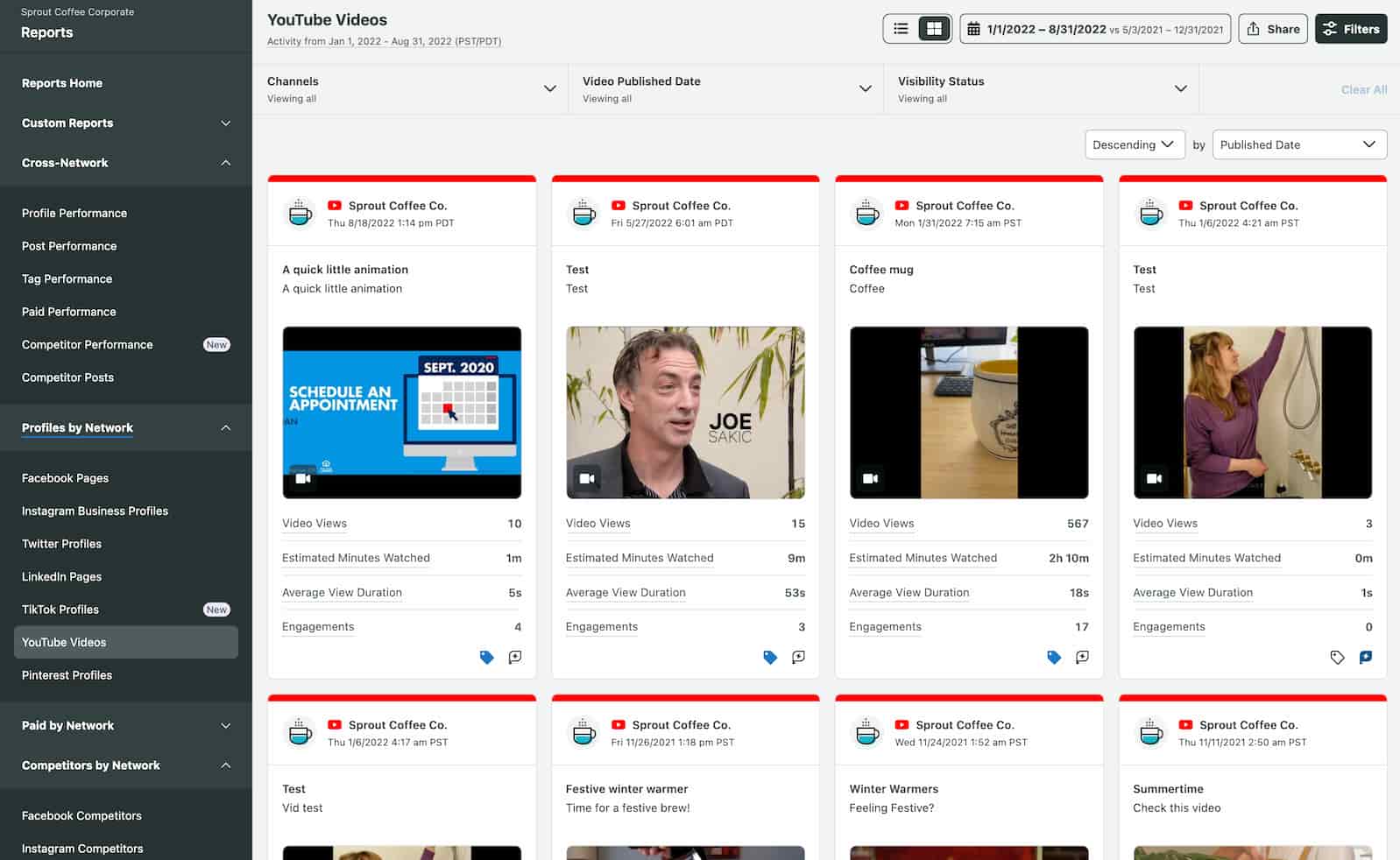 YouTube Analytics Sprout