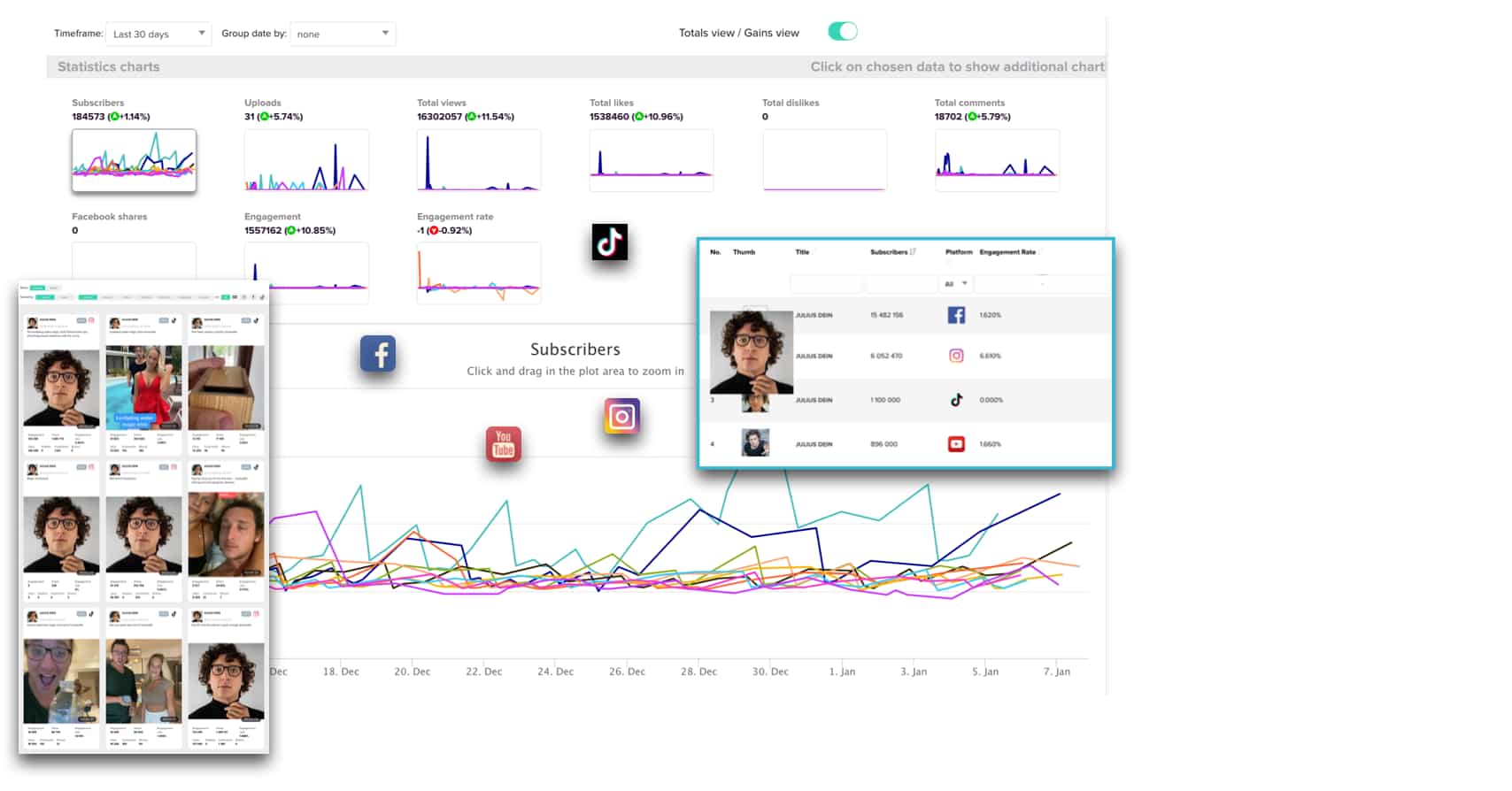 analytics dashboard on viralstat