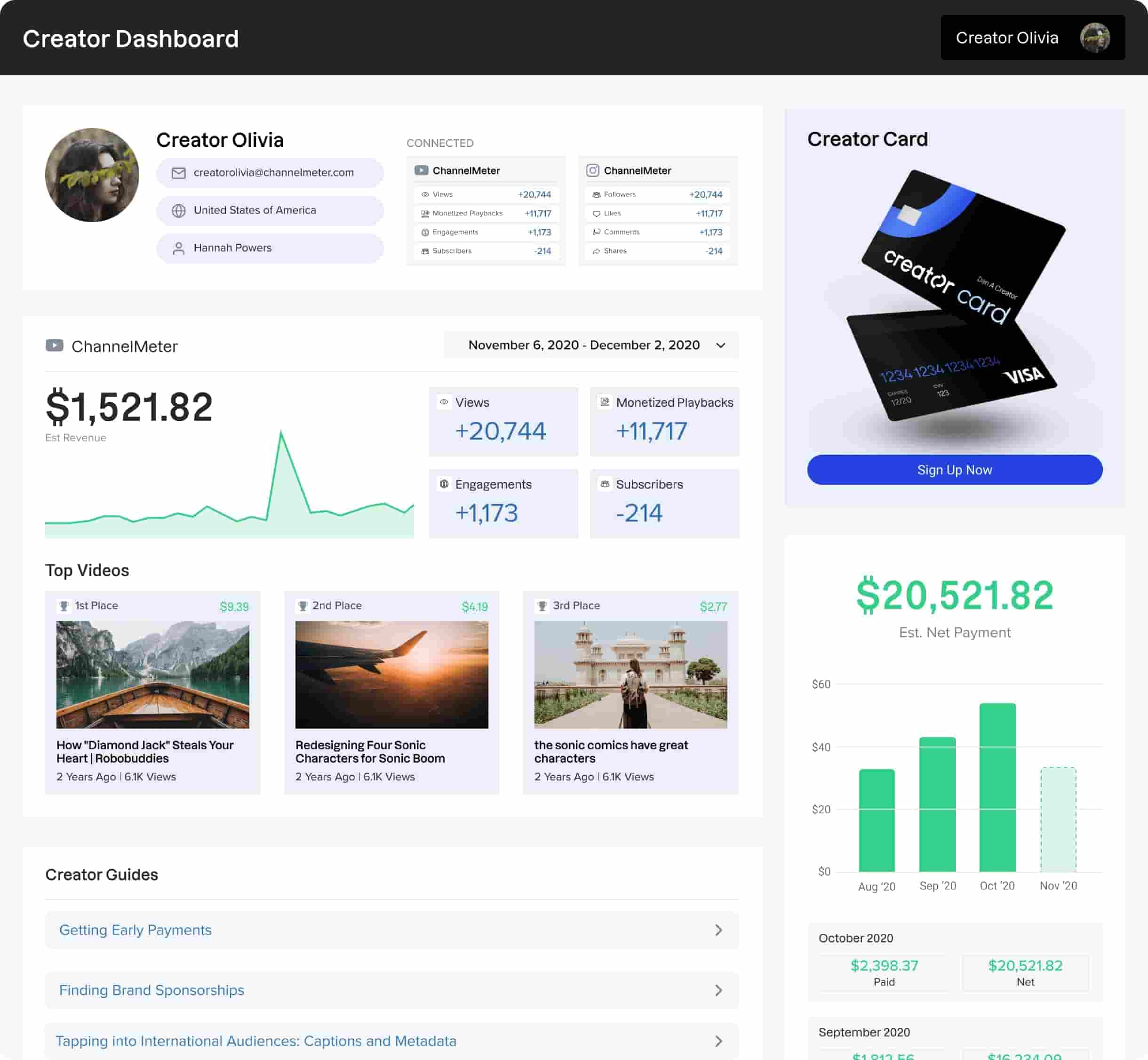 creator dashboard on channelmeter