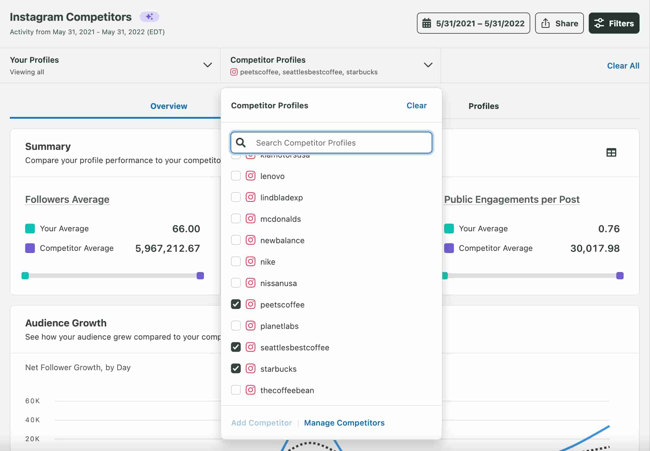 Screenshot of Competitor Profile on Sprout's Instagram Competitor Analysis Report