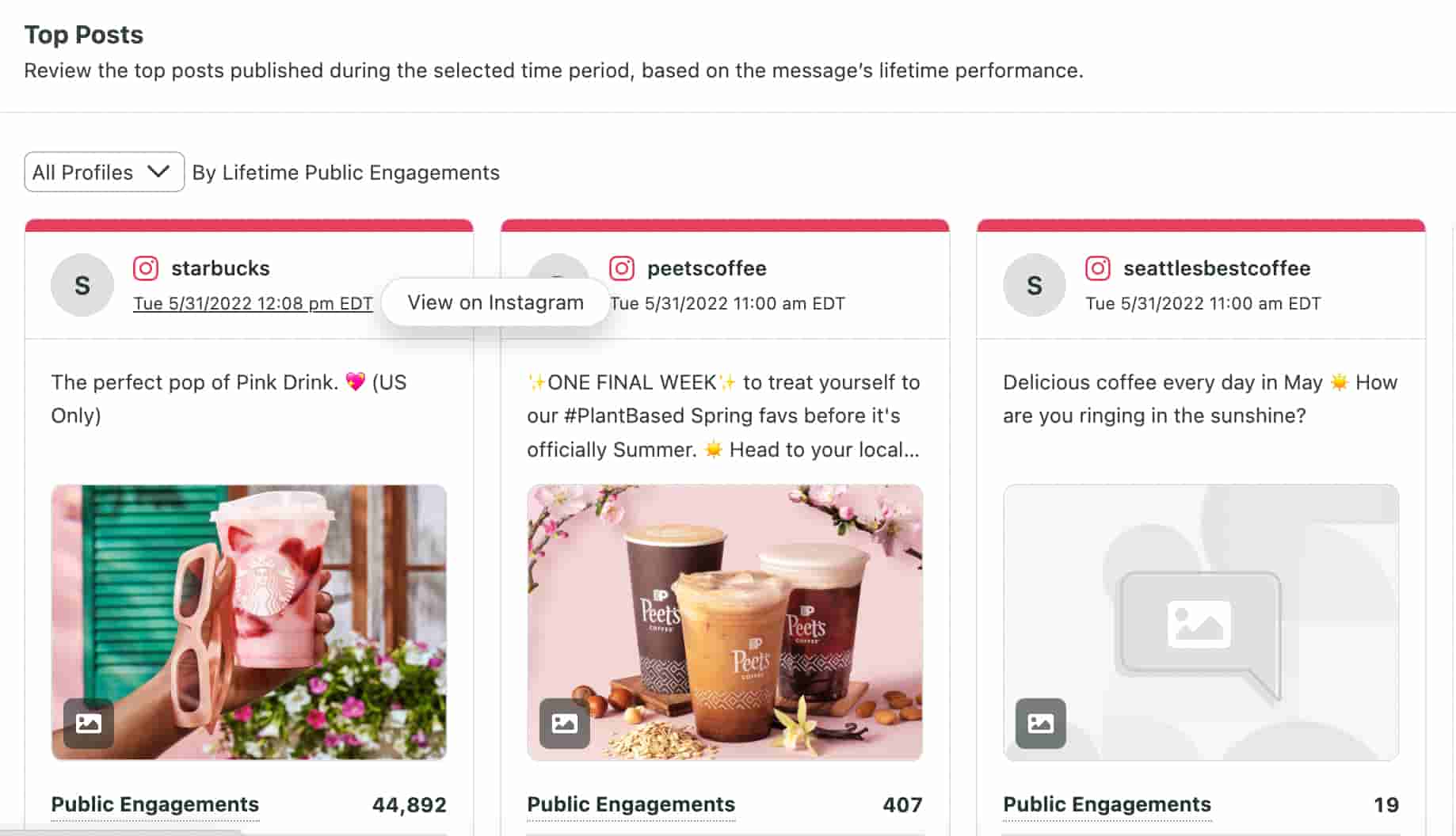 Screenshot of Top Posts on Sprout's Instagram Competitor Analysis Report