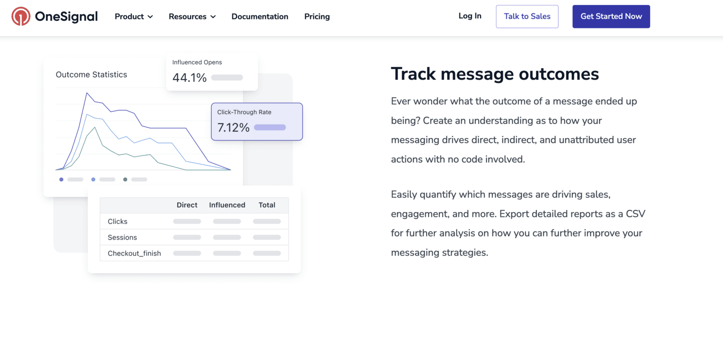 Interactive Tools for Customer Engagement