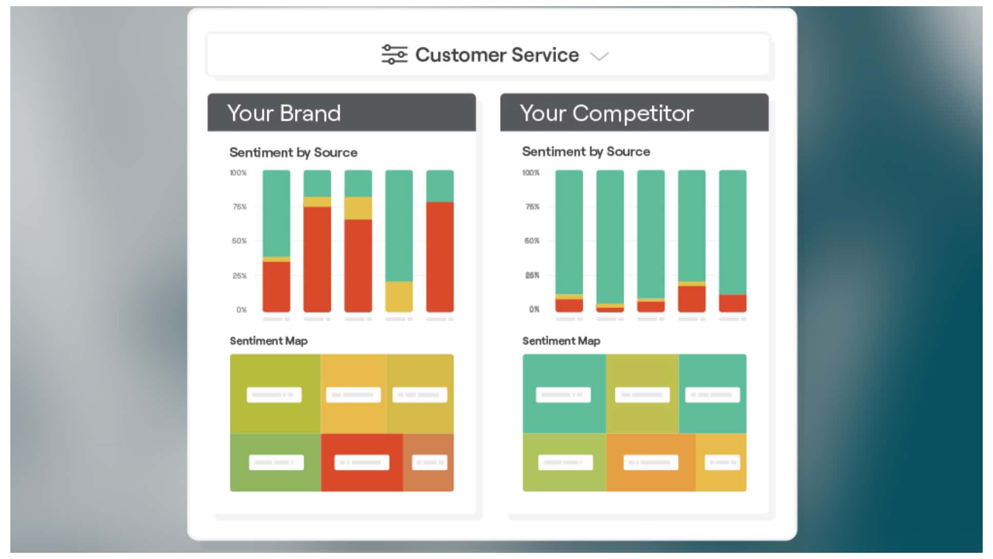 reputation.com competitive preview