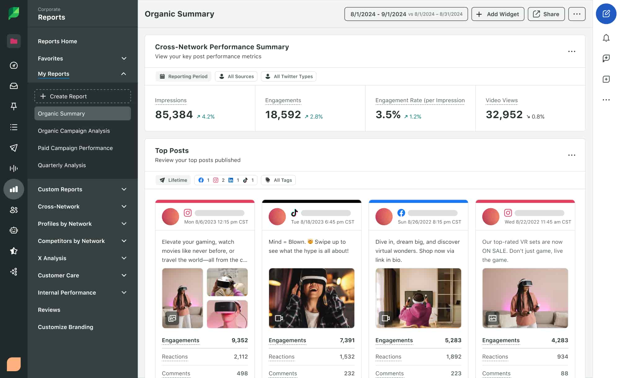 Sprout's dashboard showing a brand's cross network performance.