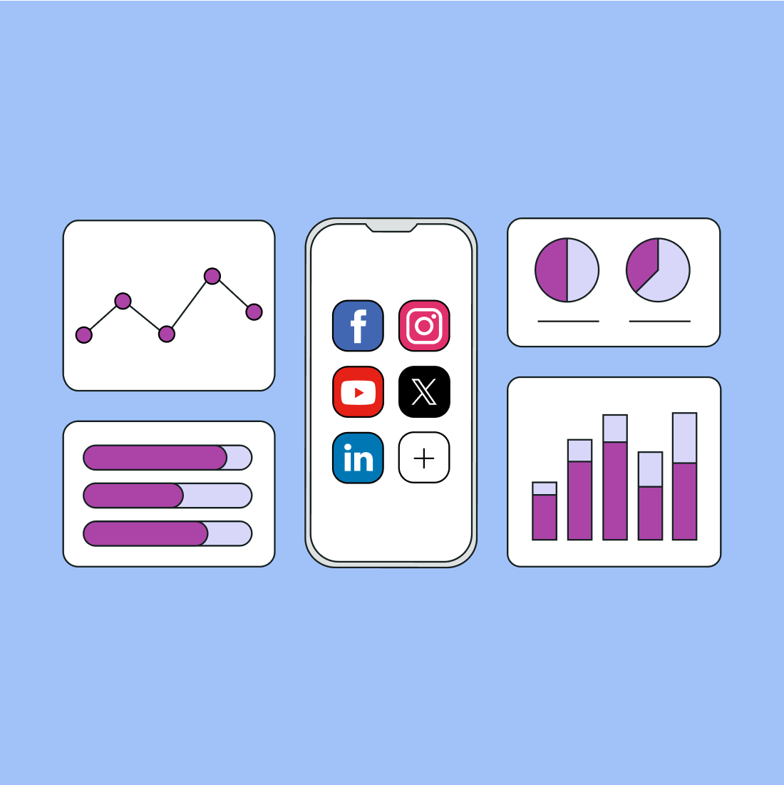 20+ Social Media Platforms Your Brand Should Use | Sprout Social
