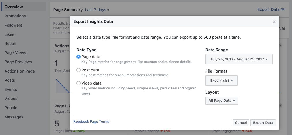 Insights in Meta Business suite