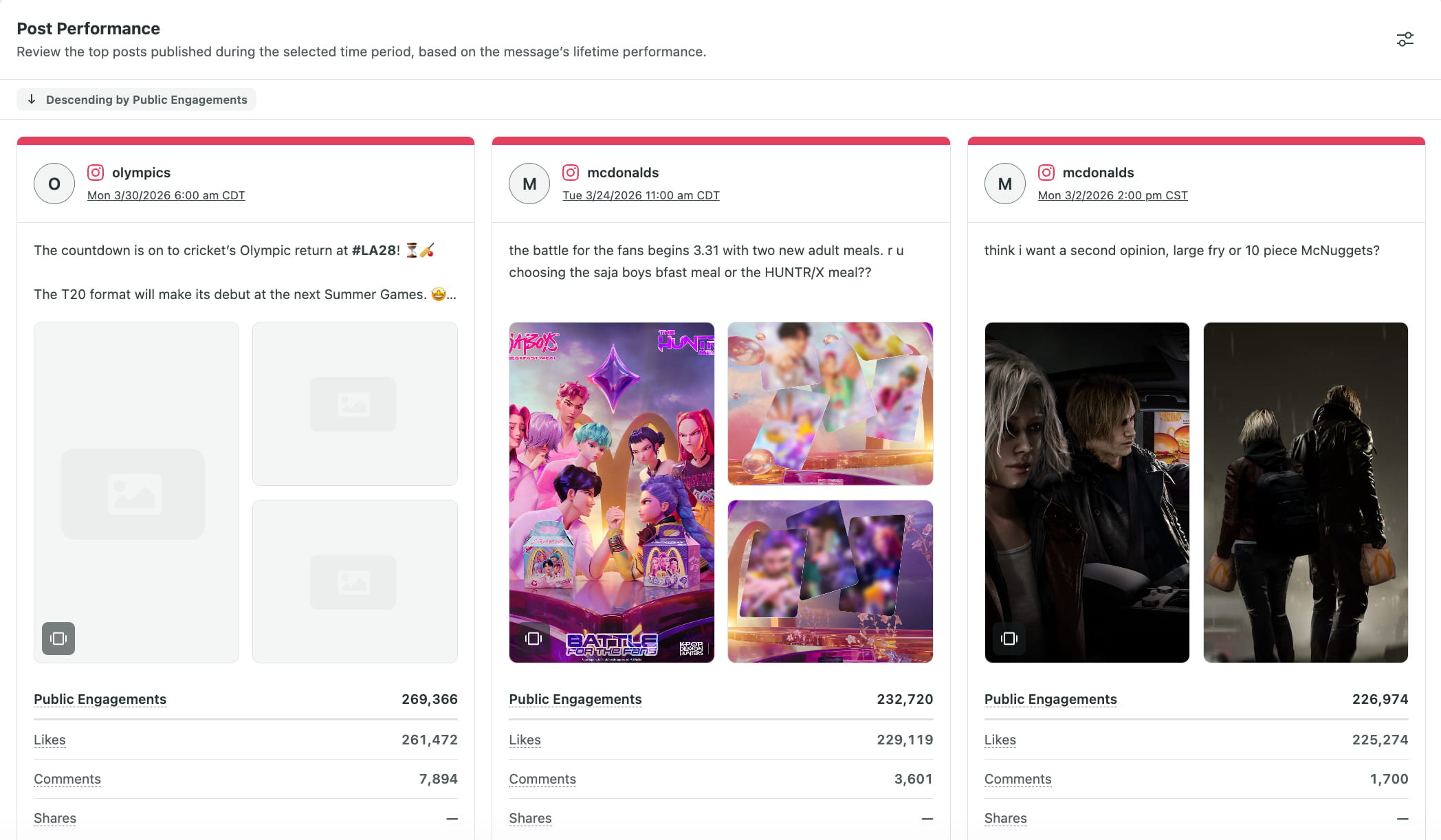 Sprout Social’s Top Posts panel showing 3 Instagram posts by lifetime performance for Dunkin and McDonalds