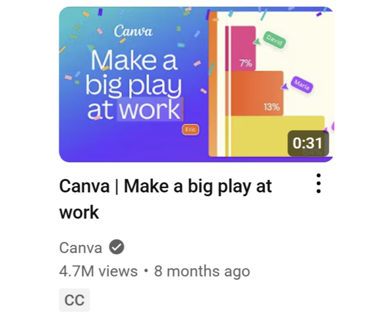 A colorful Canva custom thumbnail from its YouTube channel, featuring blue, orange, green and yellow colors
