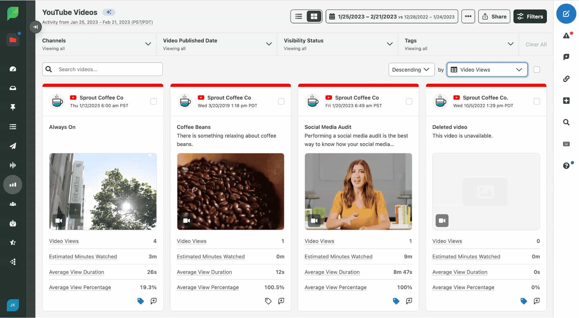 Four screenshots of Sprout Coffee Co YouTube videos, including analytics like views, minutes watched and view duration