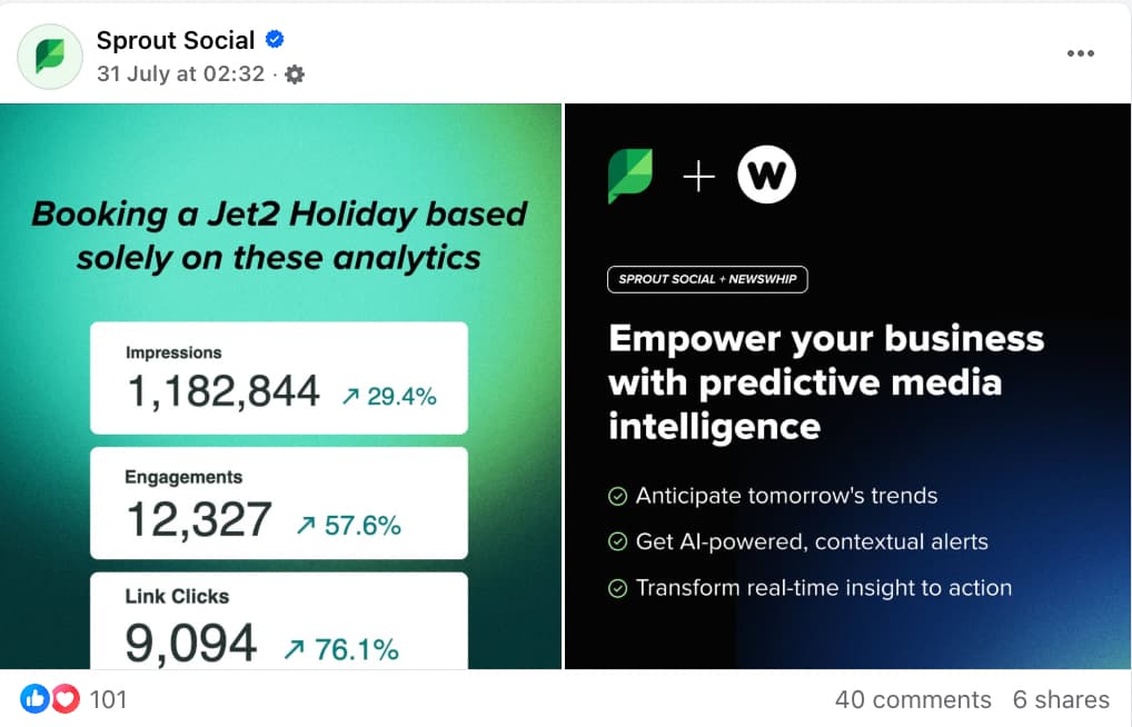 Sprout's Facebook post with graphics that show some numbers underneath text that reads "Booking a Jet2 Holiday based solely on these analytics"