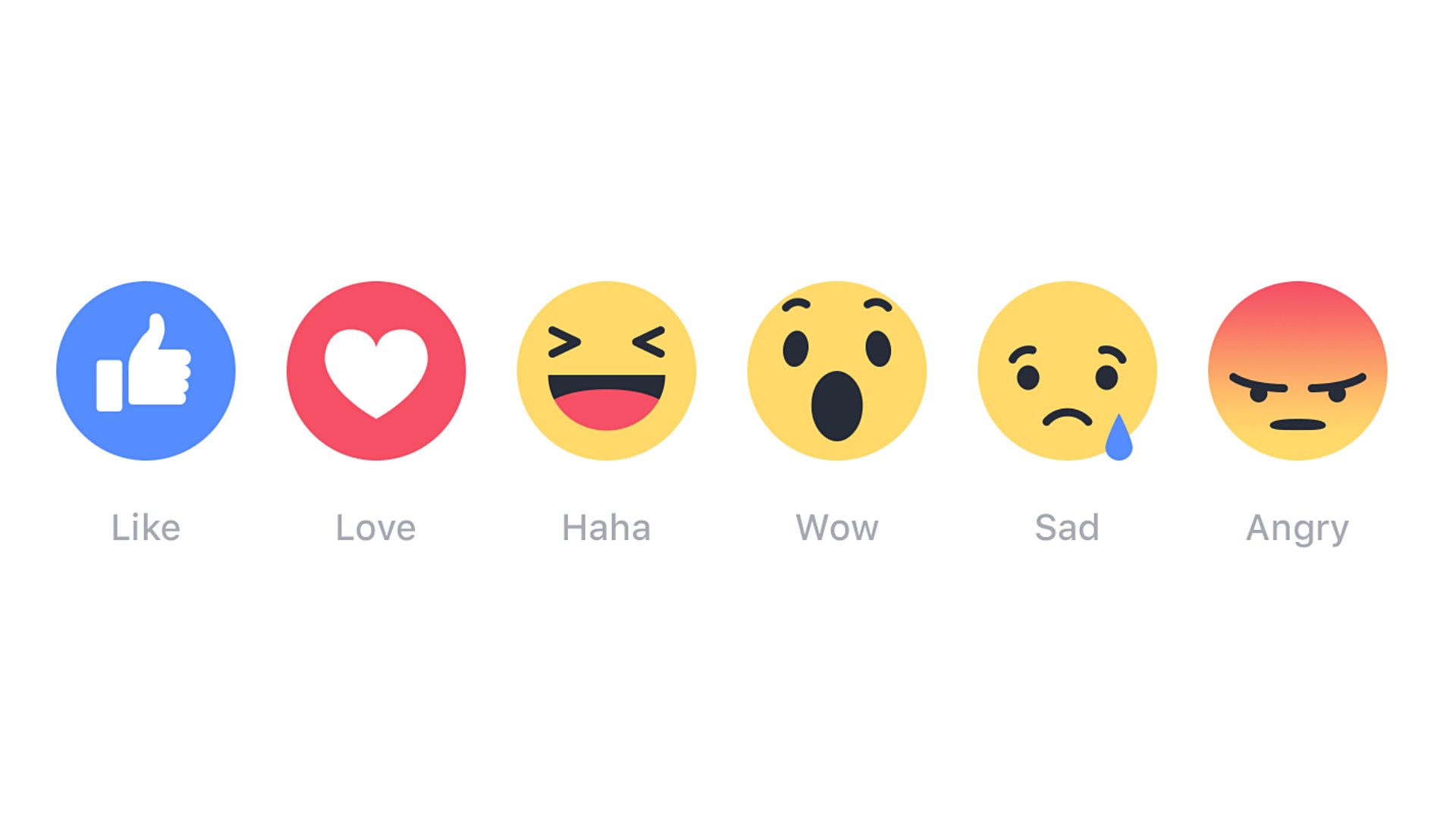 Available Facebook reaction icons for reacting to a post