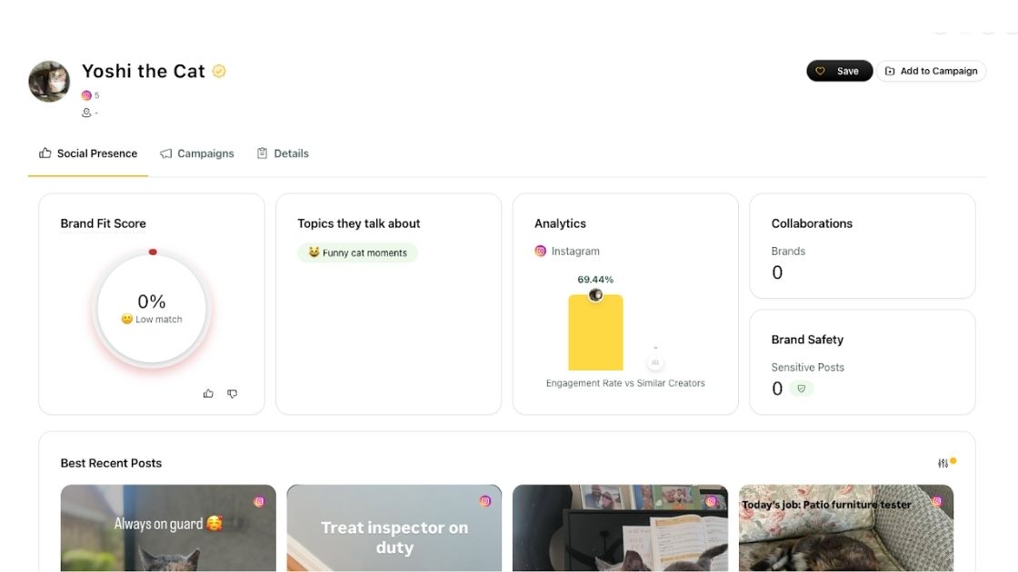 Influencer profile on Sprout Social Influencer Marketing Platform 