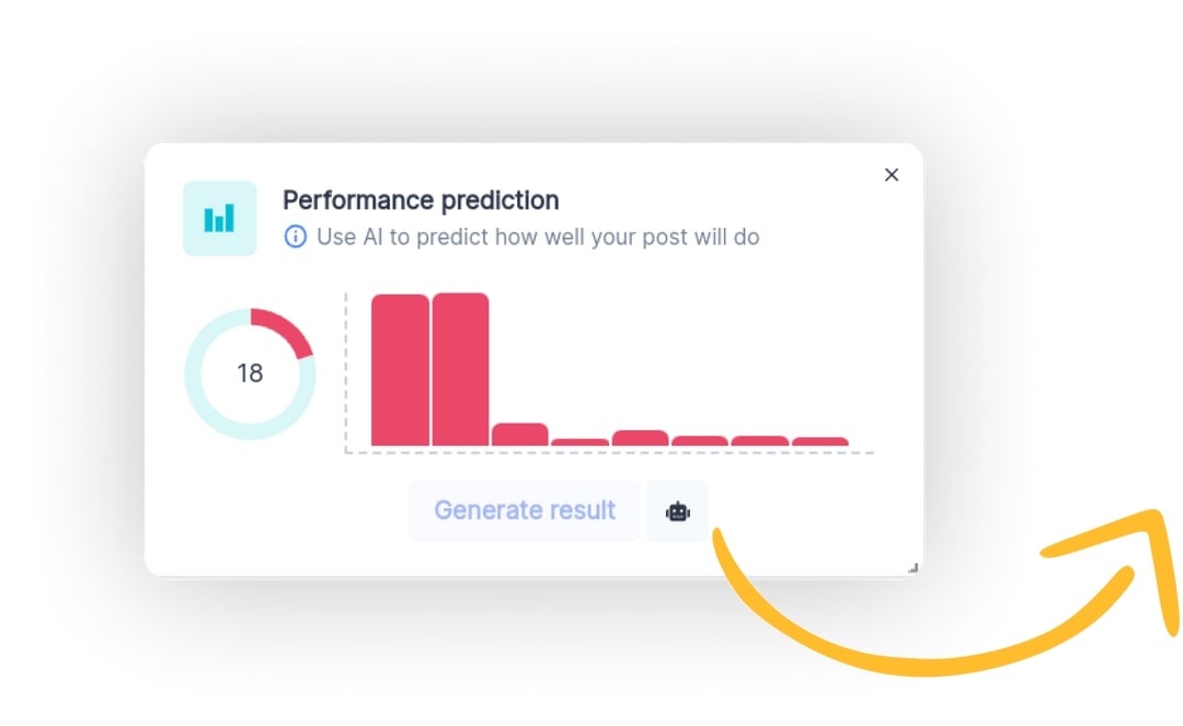 expanded view of Feedhive's performance prediction with a bar chart report