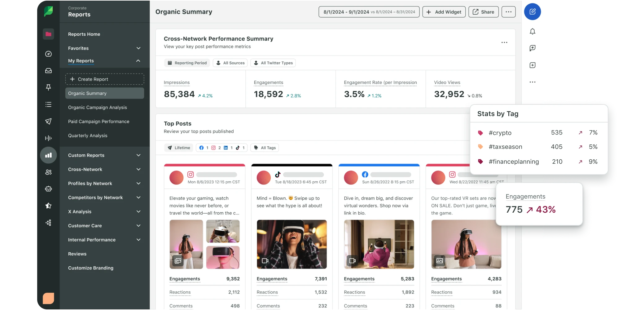 Sprout Social interface of premium analytics cross-network performance report