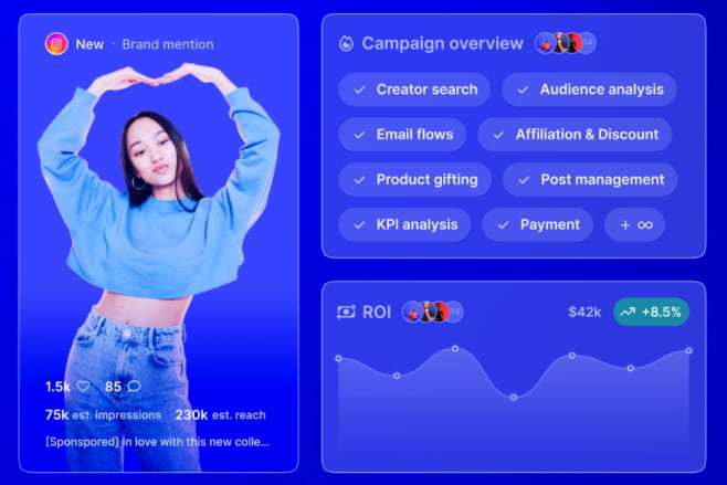 Upfluence's dashboard that shows helps you find track influencers and measure campaign performance.