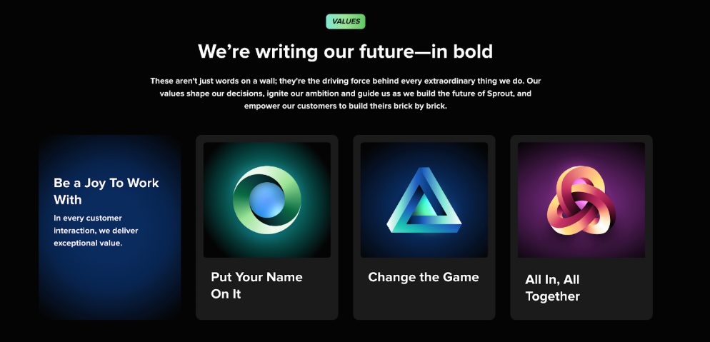 The values section of Sprout Social’s about page, highlighting exceptional service, accountability, innovation and collaboration.