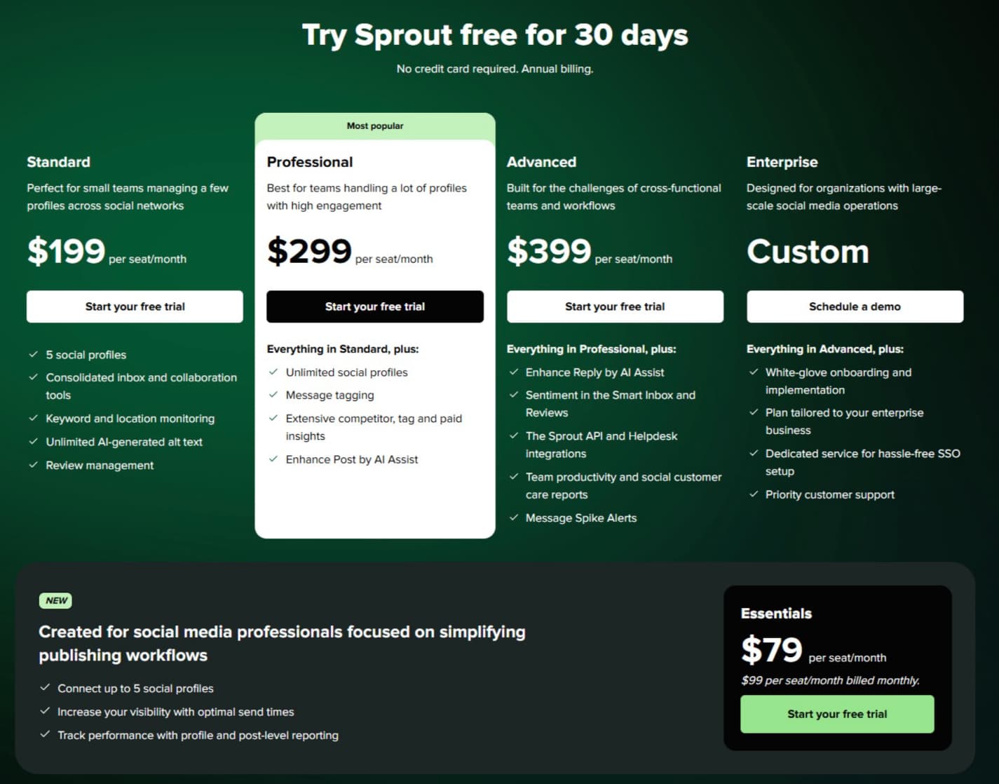 Sprout Social pricing plans showing the new Essentials tier at $79 per seat per month alongside the Standard, Professional and Advanced packages.