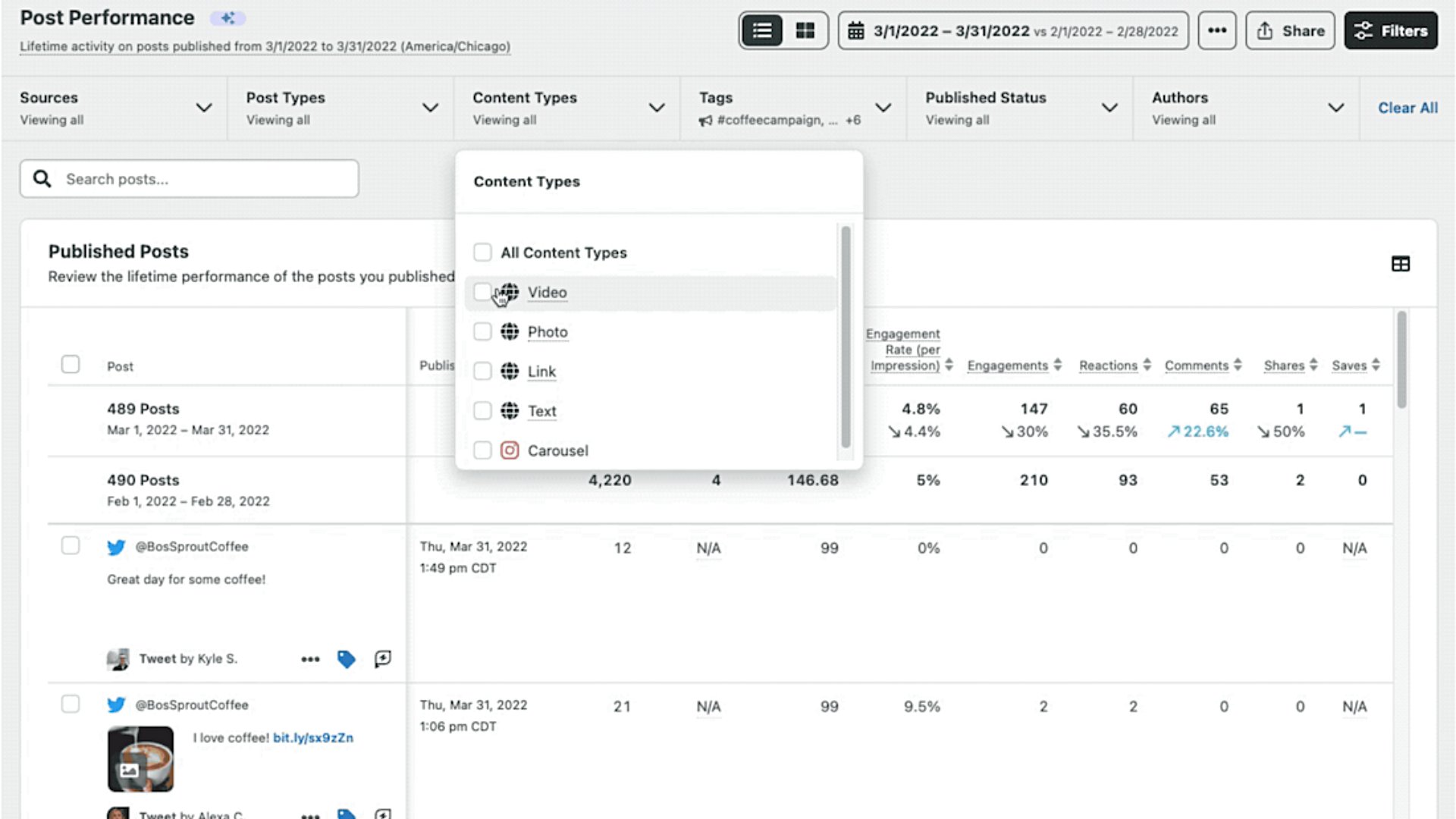 Sprout’s post performance report.