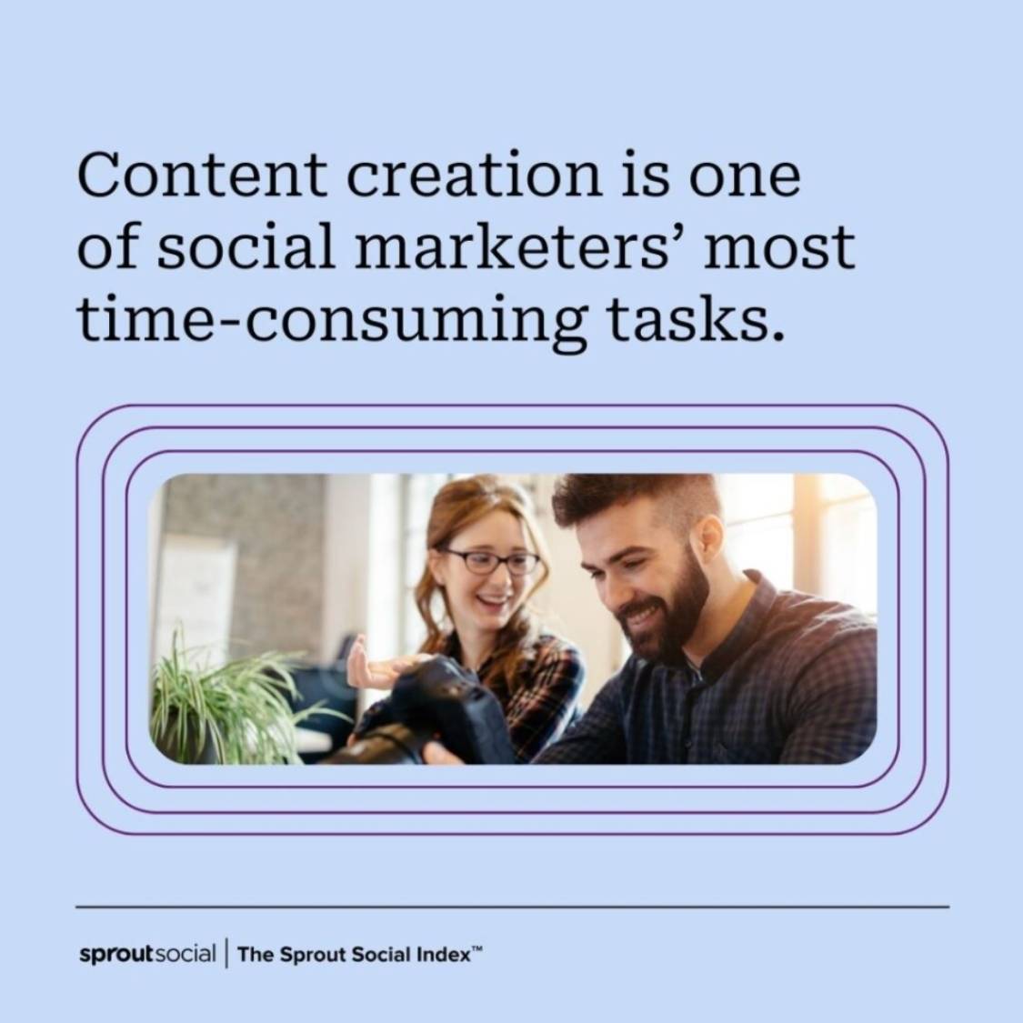 Data from the Sprout Social Index™ shows that social marketers say content creation is one of their most time-consuming tasks.