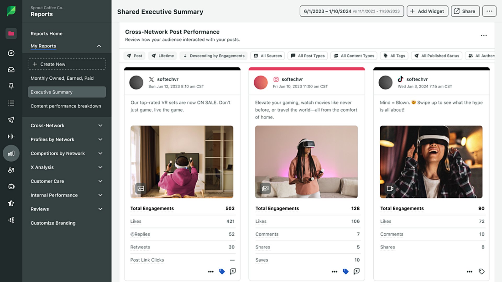 Sprout Social’s premium analytics