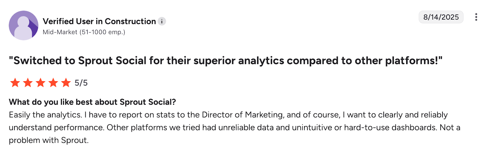 Positive Sprout Social G2 review, 5/5 stars, “Switched to Sprout Social for their superior analytics compared to other platforms!"