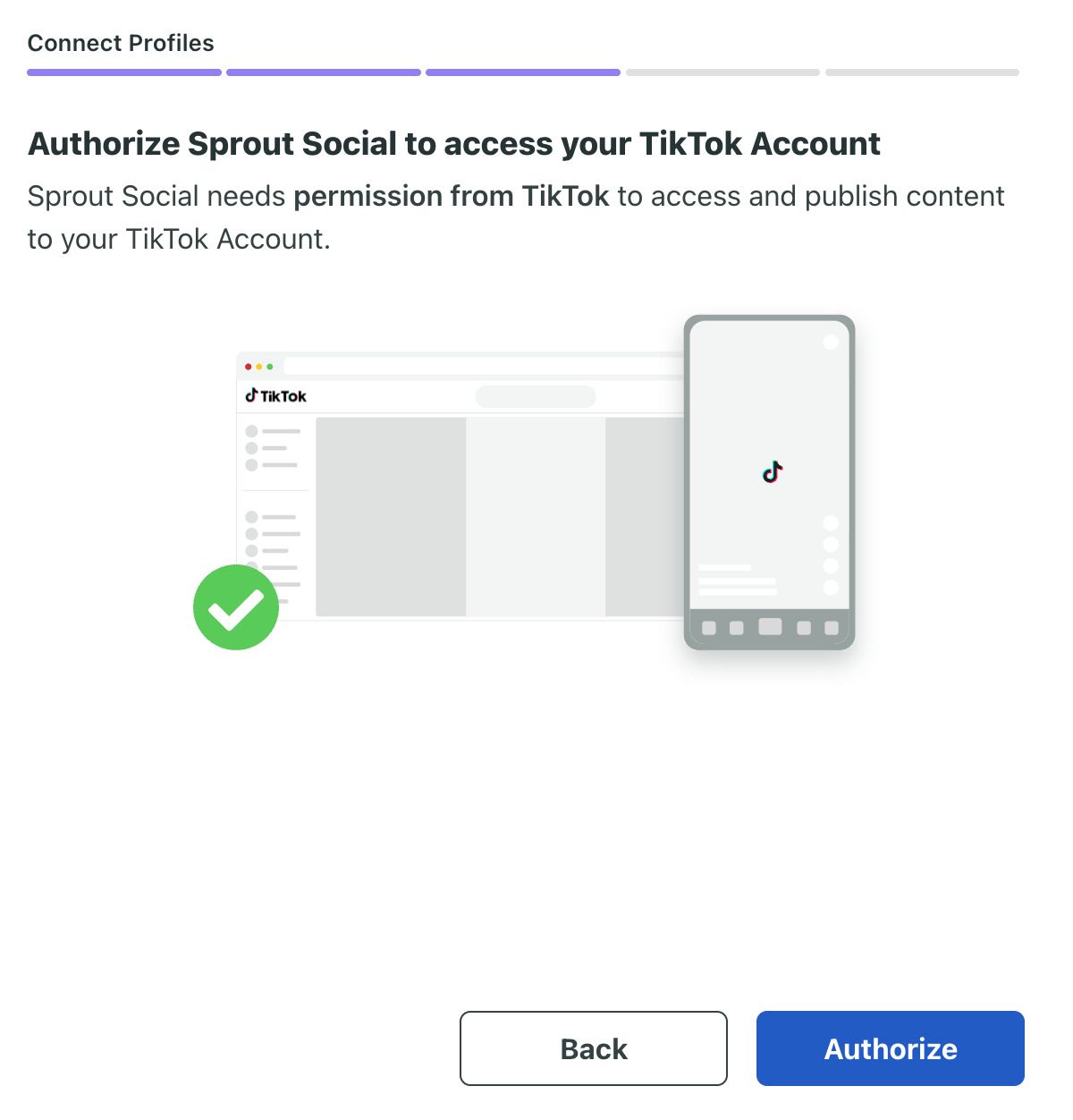 Sprout Social authorization screen requesting TikTok access to publish and manage content