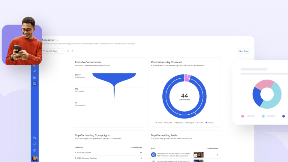 A mockup of Oktopost's social analytics dashboard