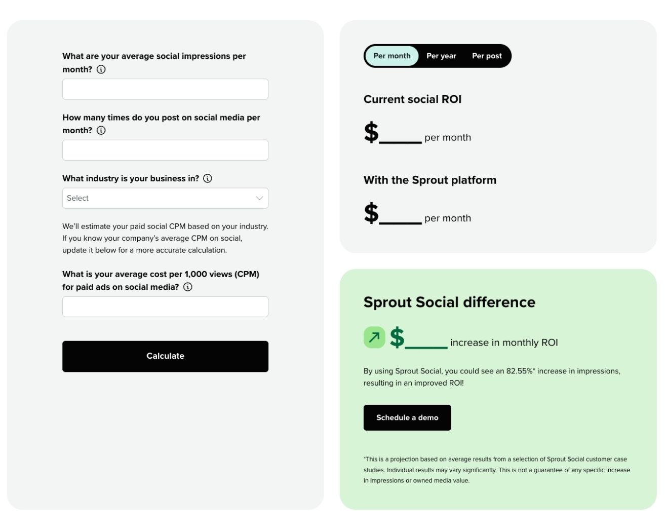 Sprout Social social media ROI calculator form that compares current social ROI and ROI using the Sprout platform (Source: Sprout Social)