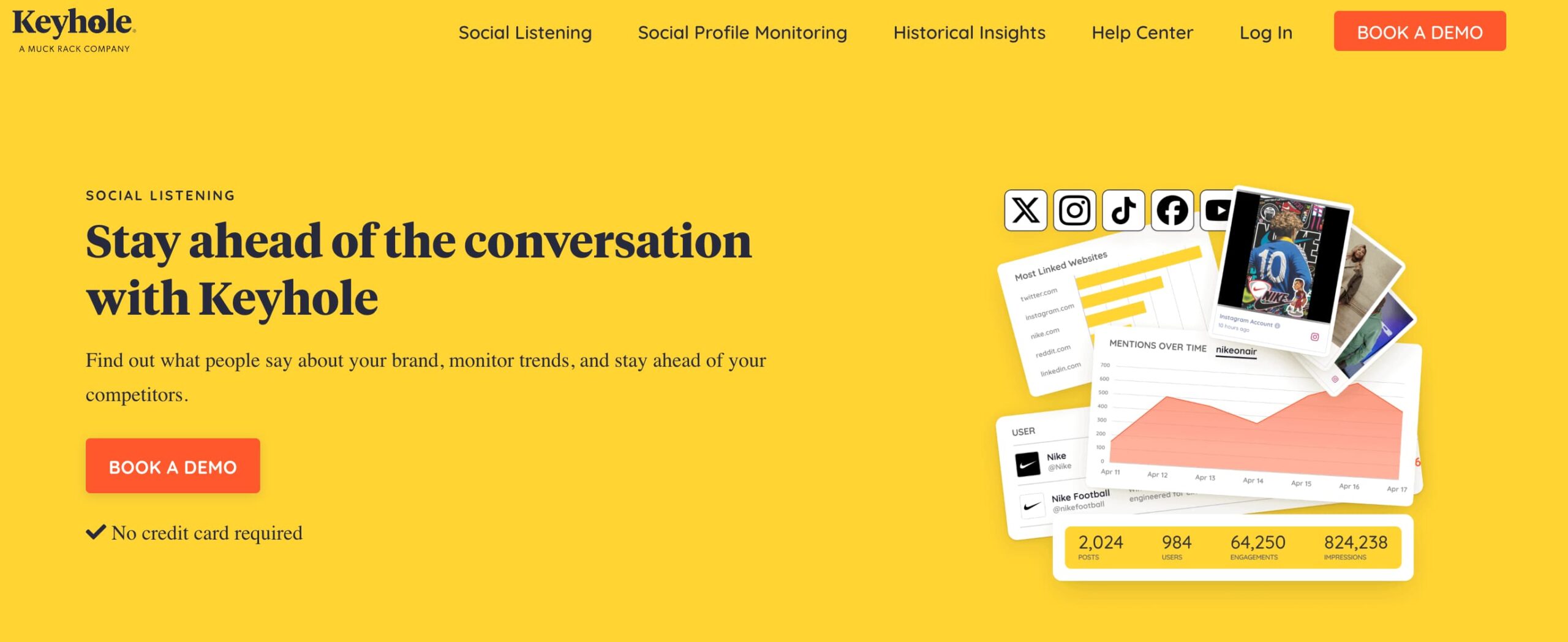 Keyhole's social listening landing page