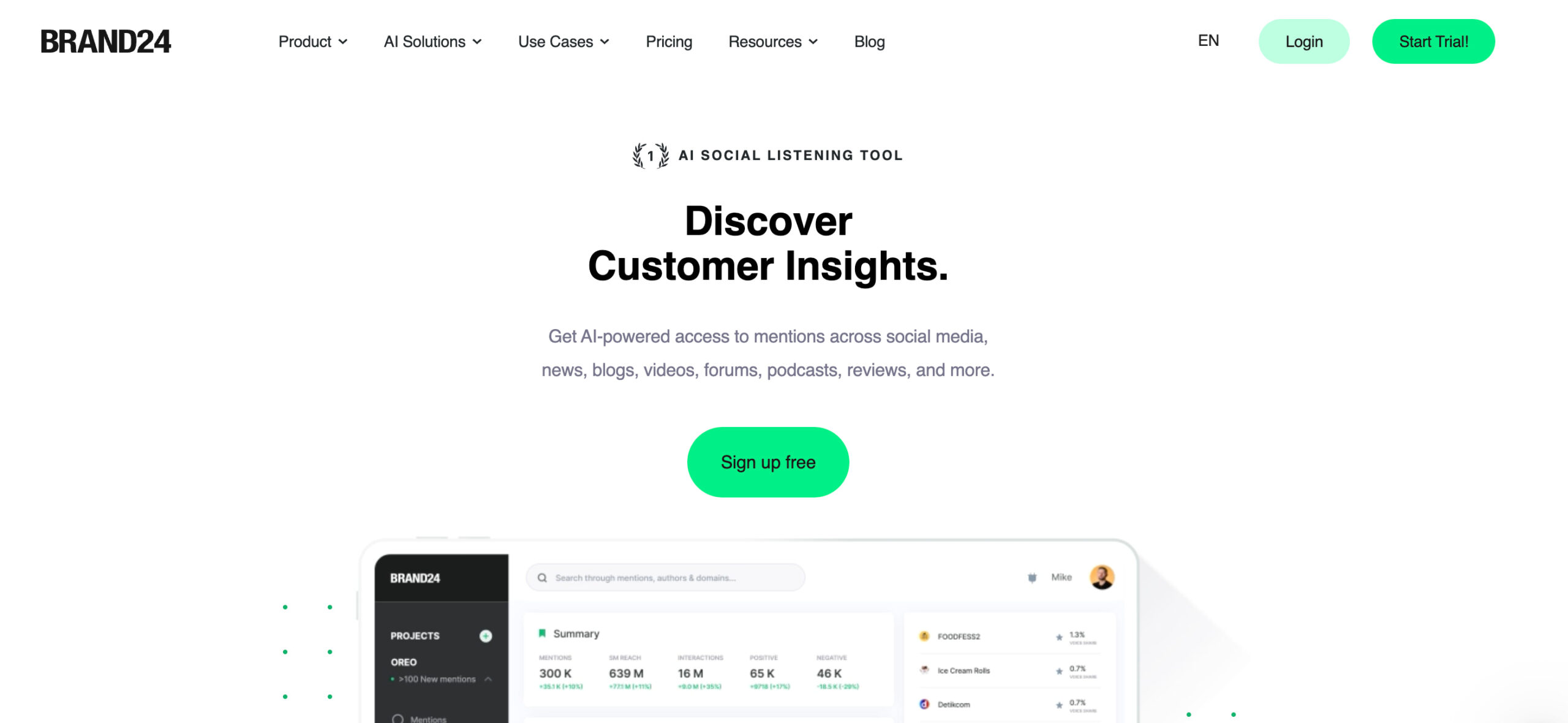 Brand24's home page for AI social listening