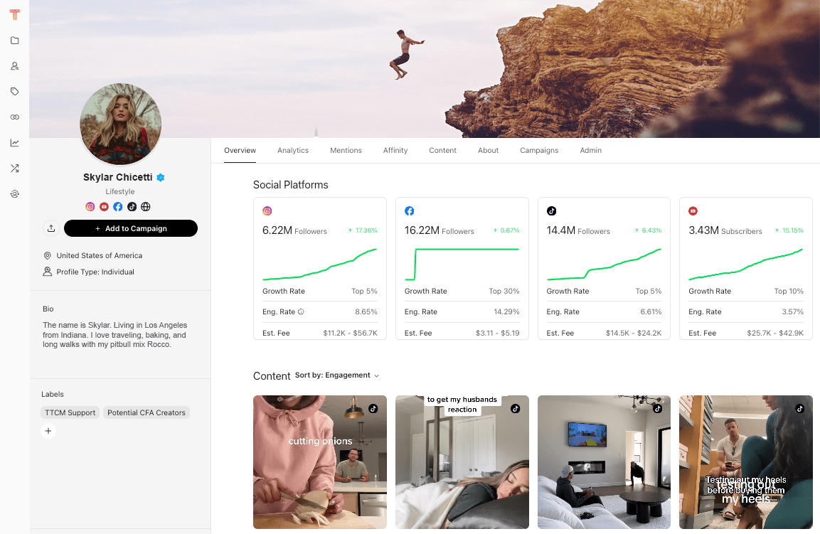 Sprout Social Influencer Marketing Influencer Profile