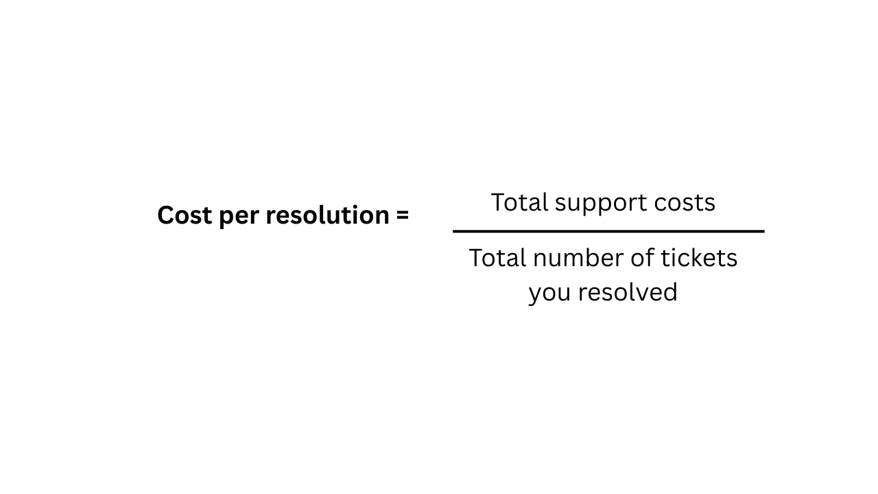 Cost per resolution = total support costs divided by total resolved tickets
