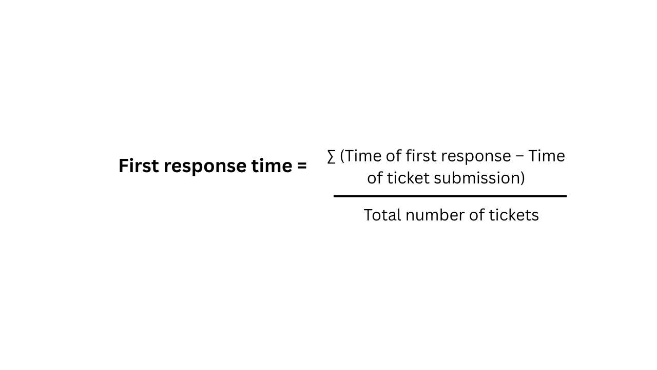 First response time = Σ(First response time - Submission time) ÷ Total tickets