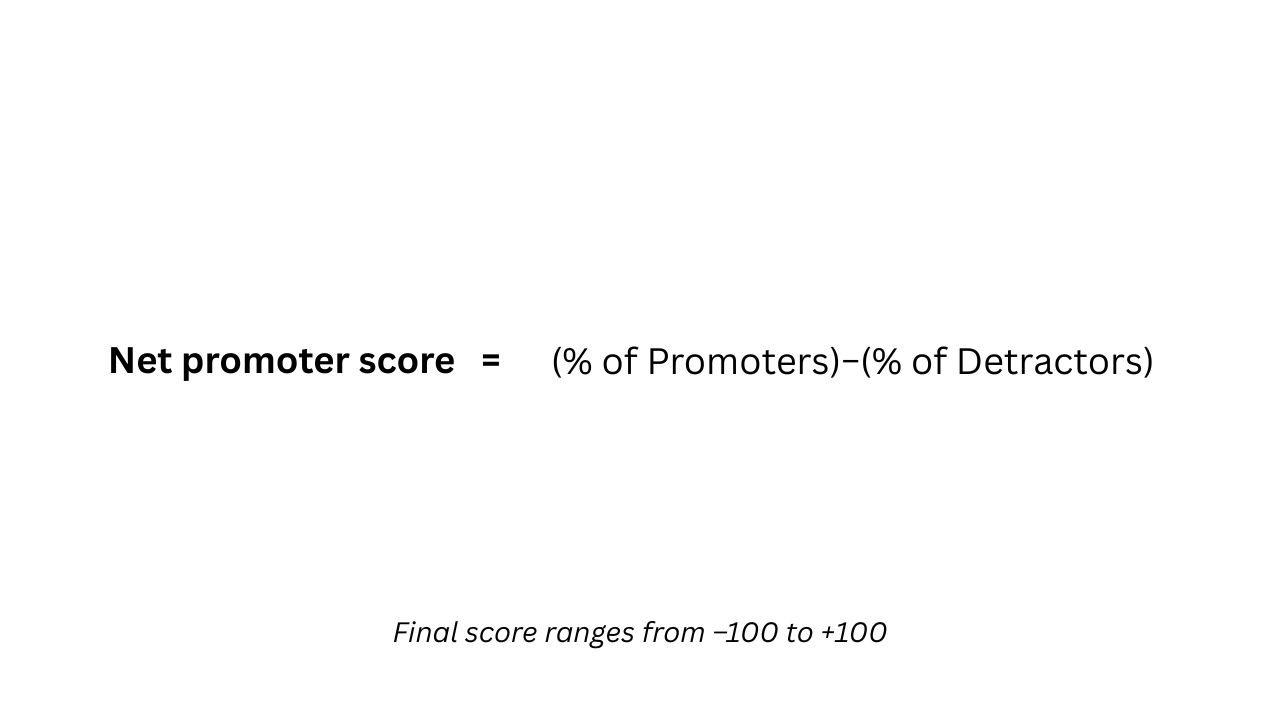 NPS = % of promoters - % of detractors