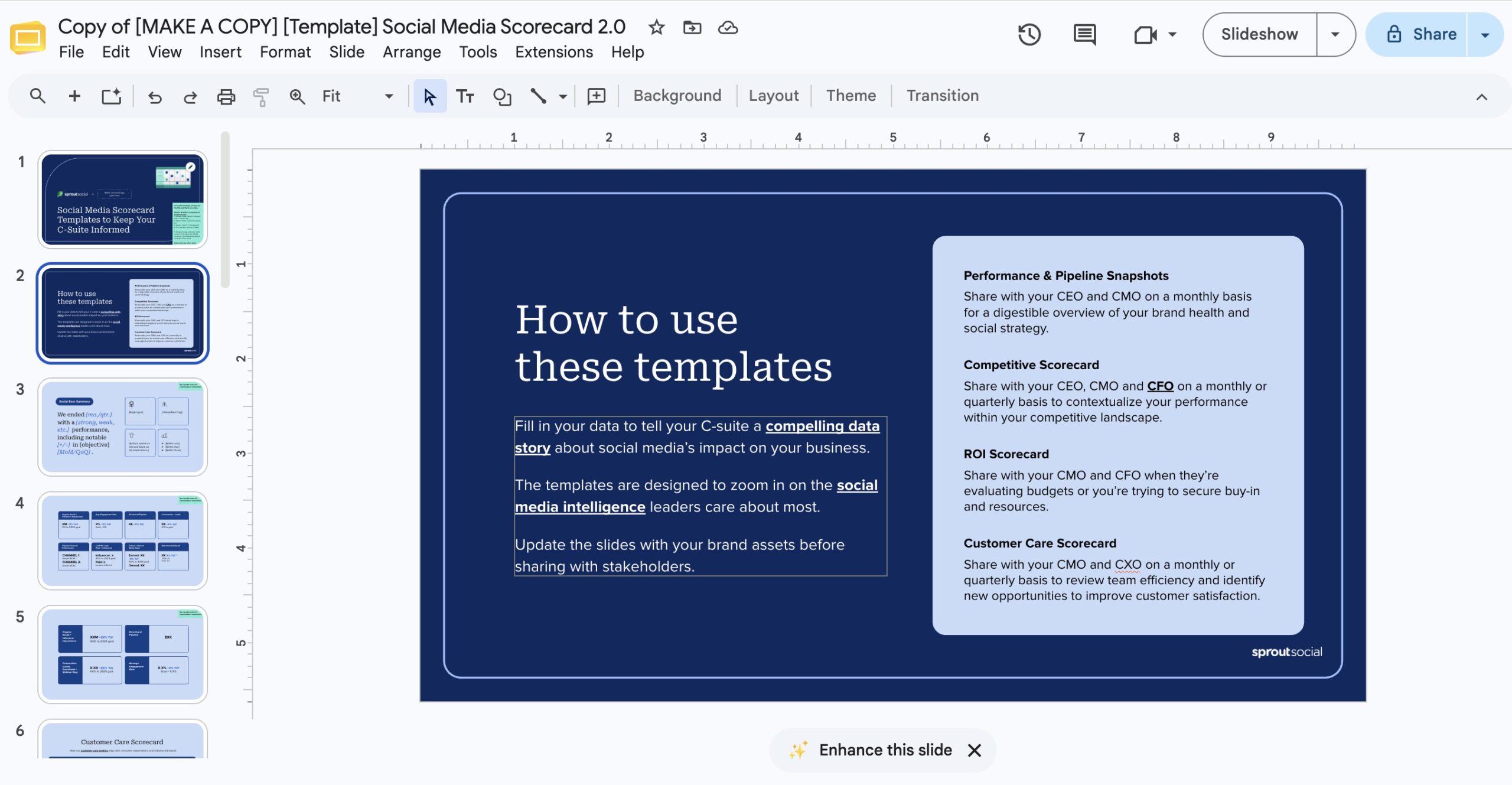 An instructional slide from a 'Social Media Scorecard' presentation explaining how to use the provided templates—such as Performance, Competitive, ROI, and Customer Care scorecards—to present data to C-suite executives.