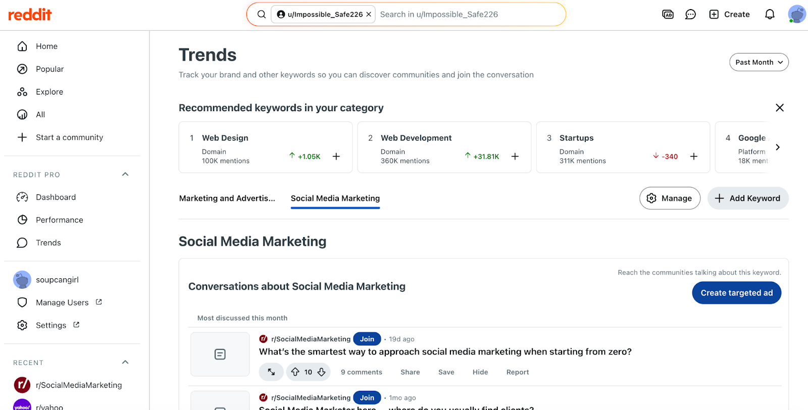 The Reddit Trends dashboard, featuring recommended keywords and trending conversations relevant to your brand.
