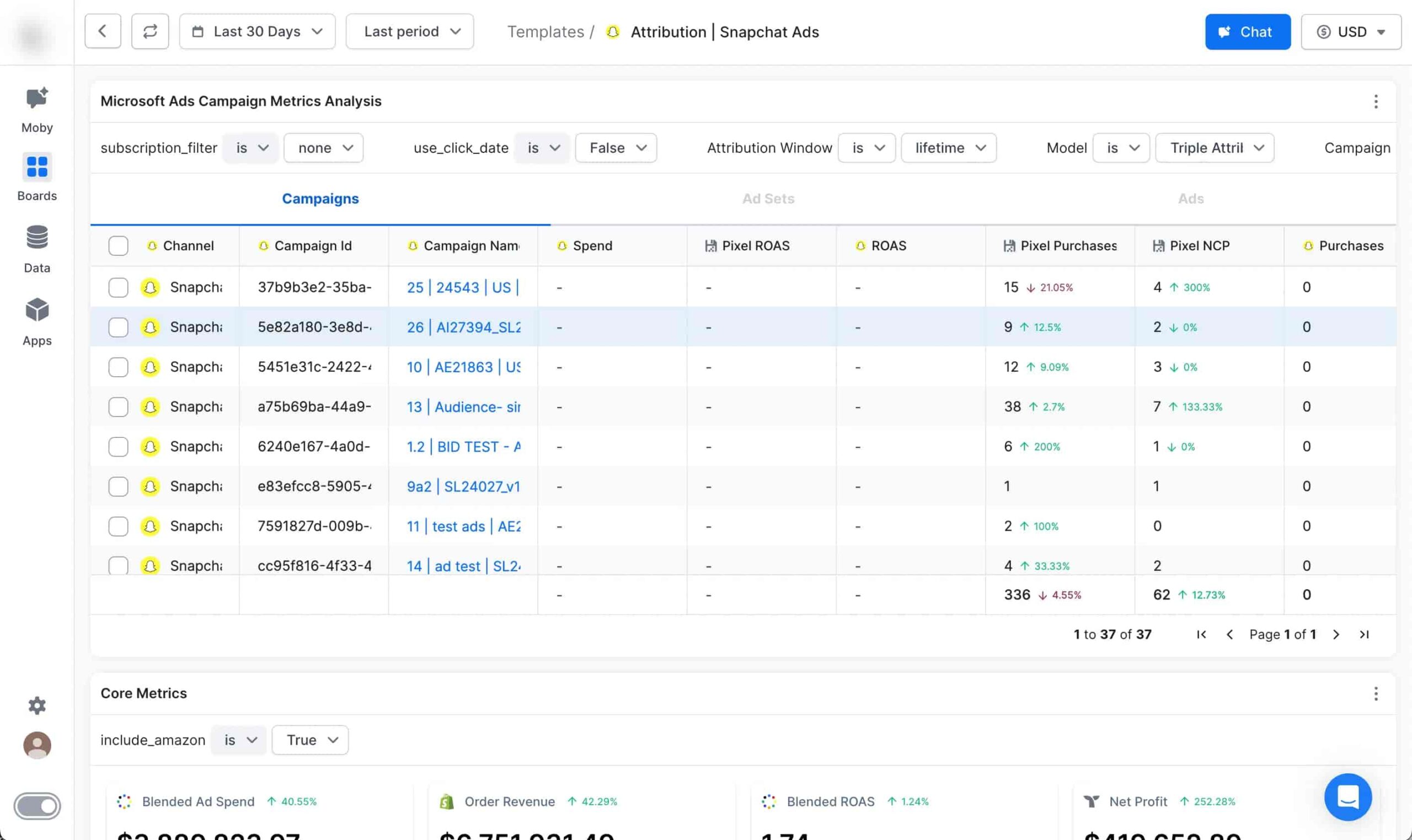 Triple Whale dashboard showing Snapchat ad campaigns with spend, Pixel ROAS, purchases and attribution metrics