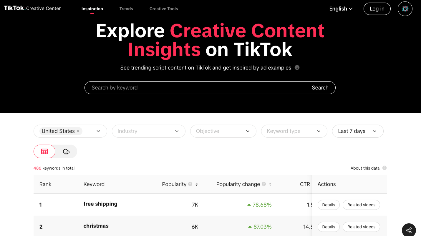 TikTok’s Keyword Insights shows keywords like “free shipping” and “christmas.”