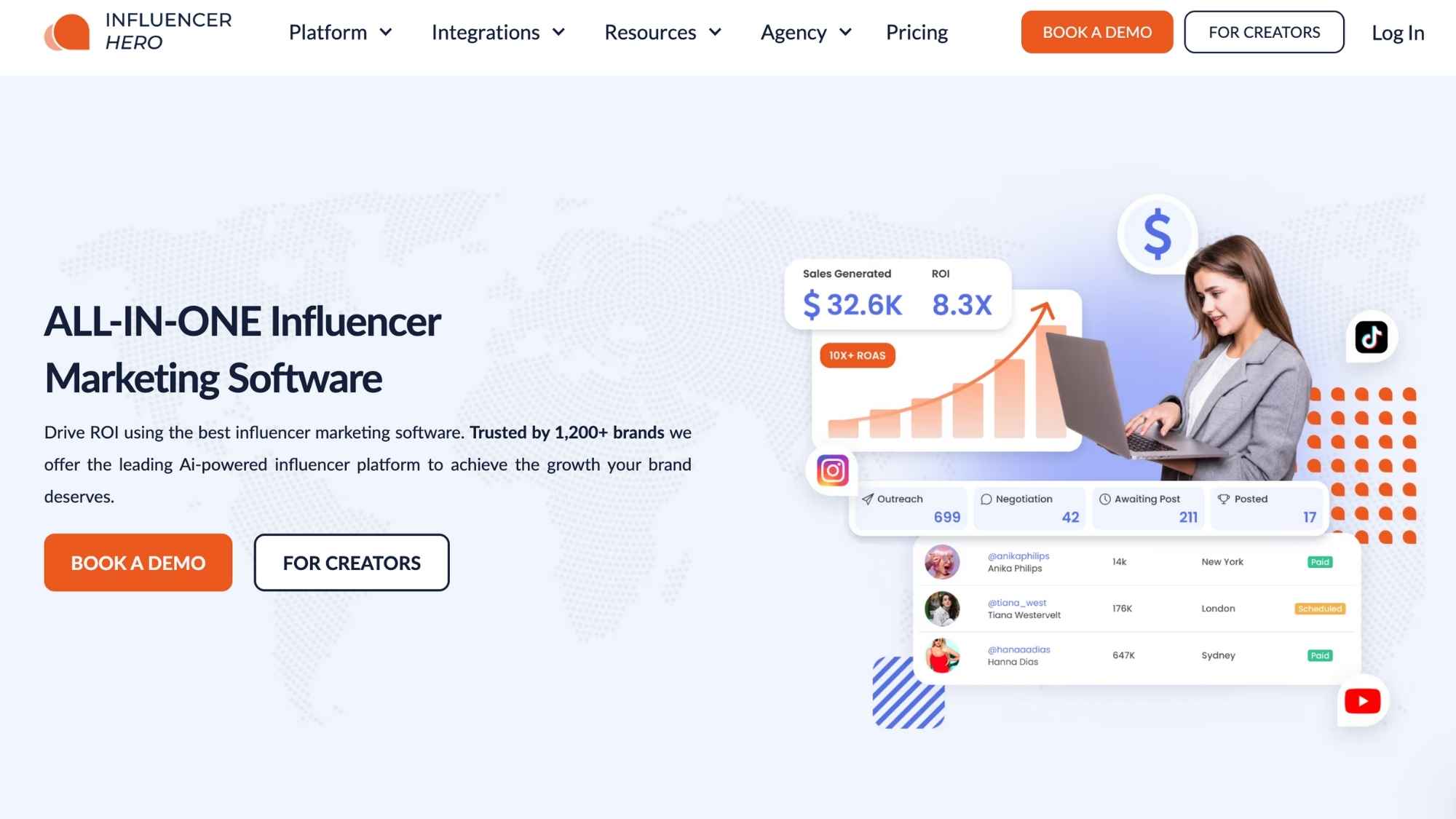 Influencer Hero’s homepage shows its AI-powered influencer software, sales metrics and creator dashboard