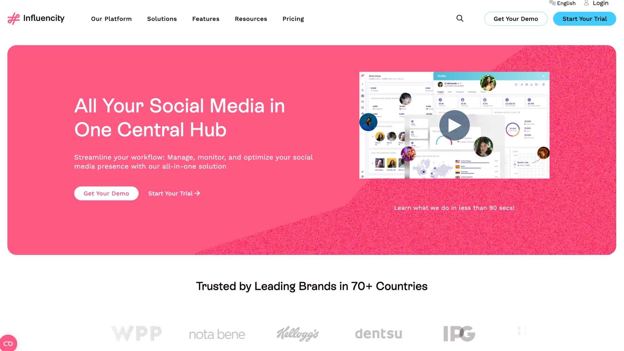 Influencity homepage promoting its social hub solution with a dashboard video and CTAs to demo and start a trial