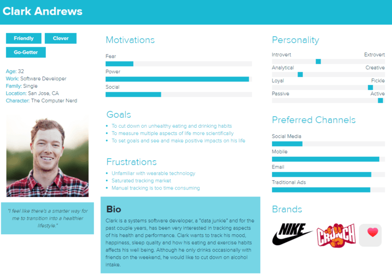 Sprout's target persona example