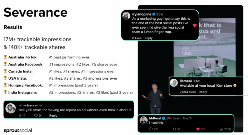 IKEA Australia’s post during the season finale of Severance. The campaign used dark humor and relatability to connect with consumers, rather than just showing products. 