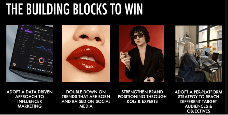 Piera Toniolo, Global Head of Influencer Marketing, Dolce and Gabbana, shares the building blocks to winning social media for retail. They are 1. Adopt a data driven strategy; 2. Double down on social trends; 3. Strengthen brand positioning through experts; and 4. Adopt a specific strategy for each social network.