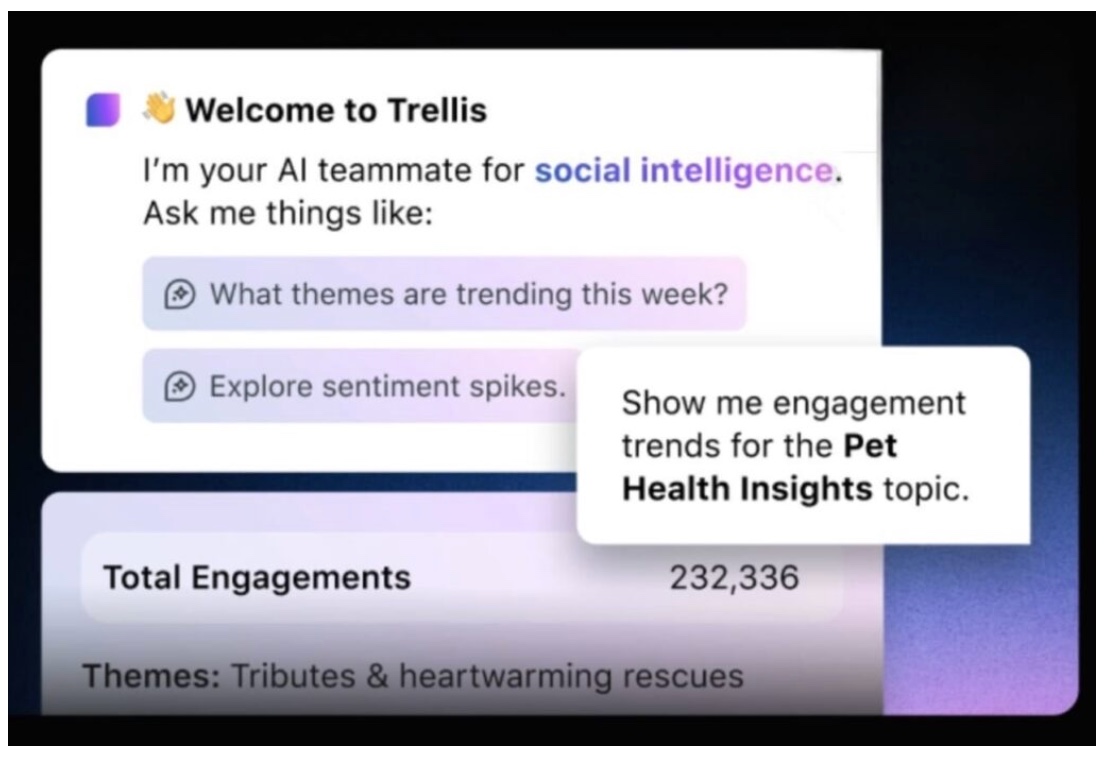 Agentic AI marketing tool Trellis by Sprout Social