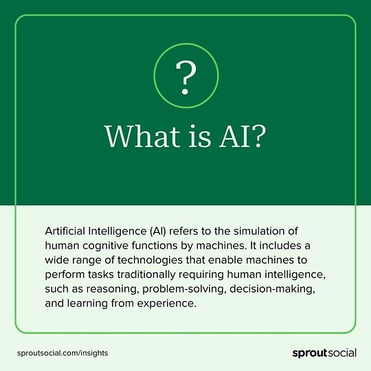 A callout card defining Artificial Intelligence as the simulation of human cognitive functions by machines. It includes a wide range of technologies that enable machines to perform tasks traditionally requiring human intelligence, such as reasoning, problem-solving, decision-making and learning from experience.