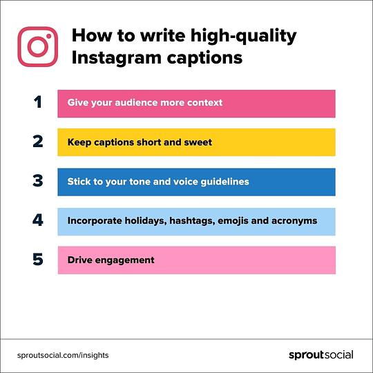 A step-by-step process for how to write high-quality Instagram captions