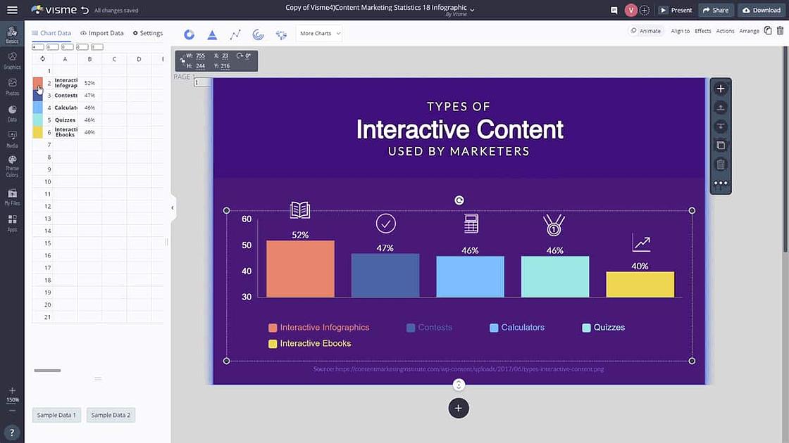Visme graph creator for creating presentations and data visualization.