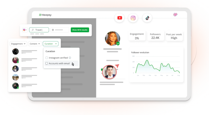 Dashboard from Heepsy showing influencer data