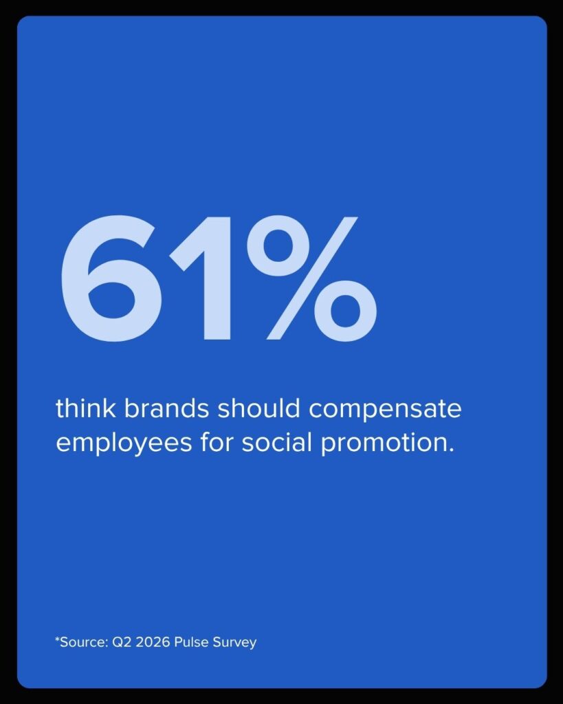 The state of social media in 2026: Data from Sprout’s latest pulse survey