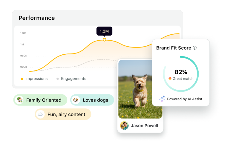 Influencer management strategies: How to manage influencers at scale